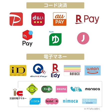Apa Hotel Kodemmacho Ekimae Tokyo Eksteriør bilde
