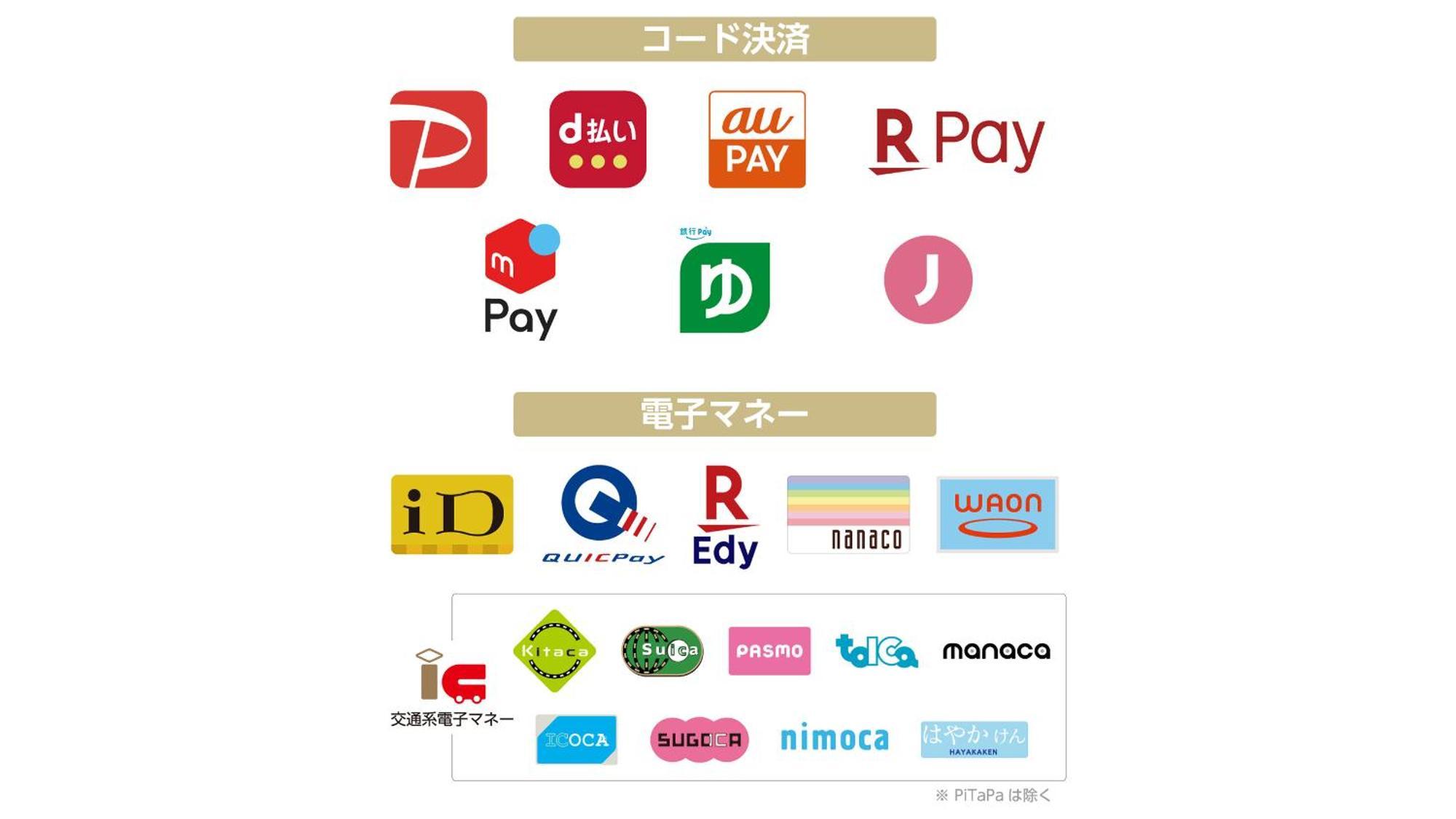 Apa Hotel Kodemmacho Ekimae Tokyo Eksteriør bilde